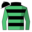 Runner silk