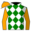 Runner silk